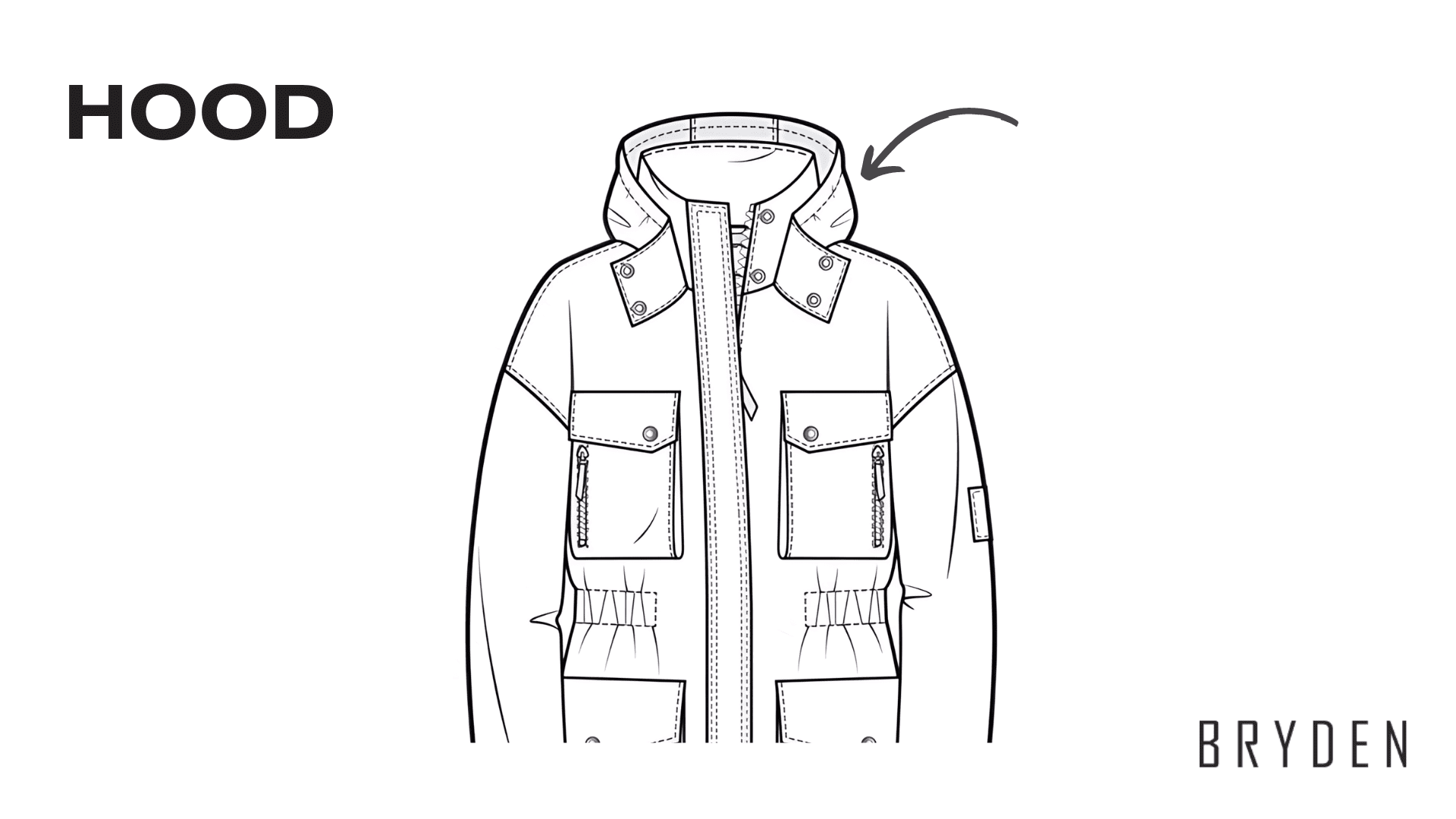 Mastering Coat Manufacturing: Your Complete Guide To Success