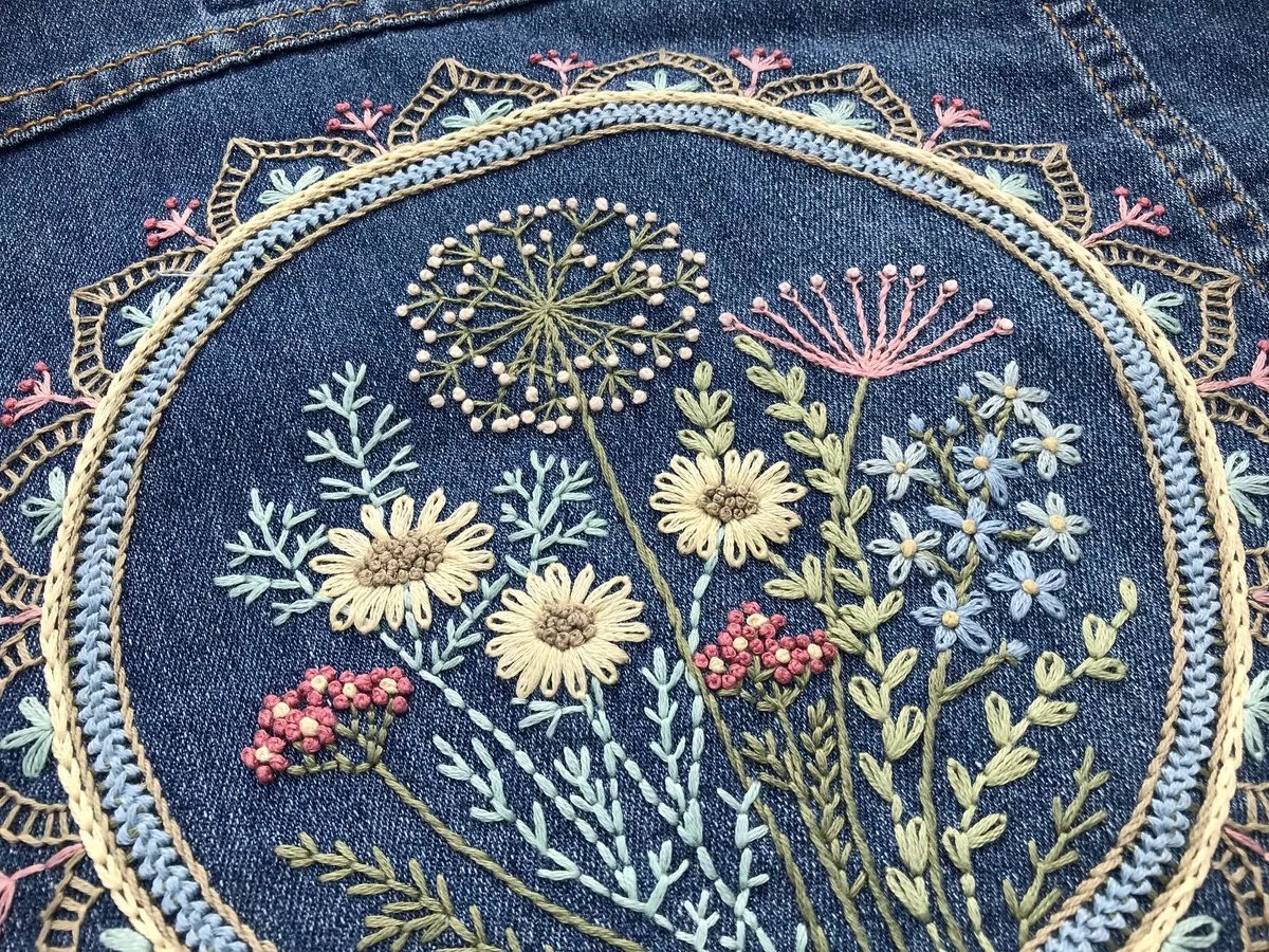 Jacket Manufacturing: Exploring The Best Of The Industry