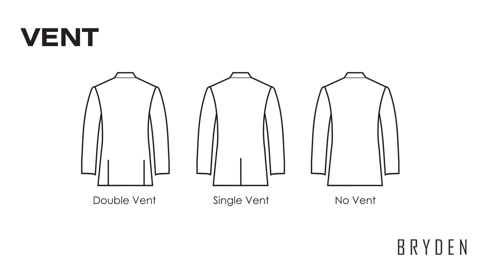 Mastering Coat Manufacturing: Your Complete Guide To Success