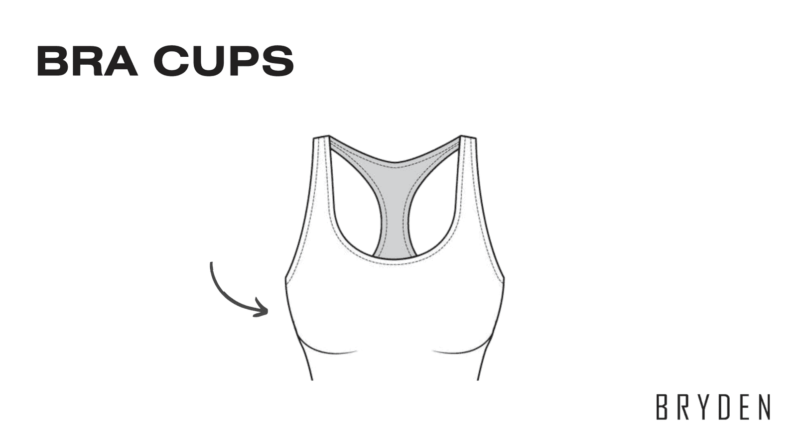 Your Best Guide To Swimwear Manufacturing: Bikinis & One-Pieces