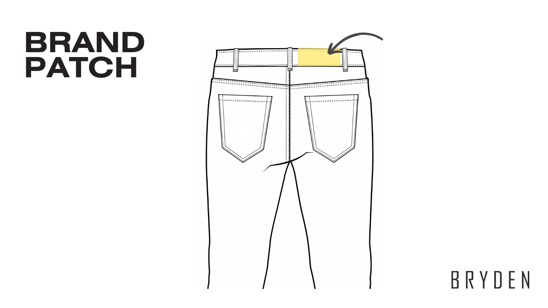 Jeans Manufacturing: The Best Insider's Guide