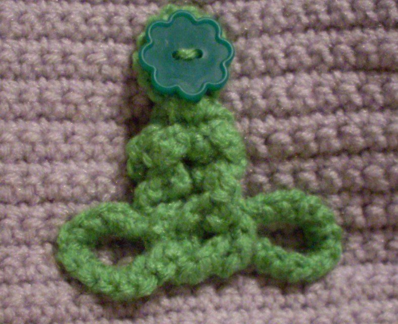 Exhaustive Guide To Buttons And 35 Types Of Buttons