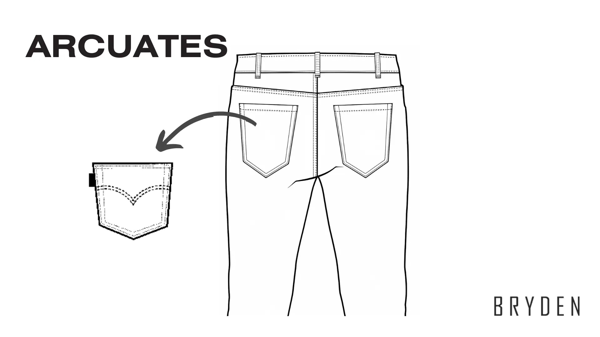 Jeans Manufacturing: The Best Insider's Guide