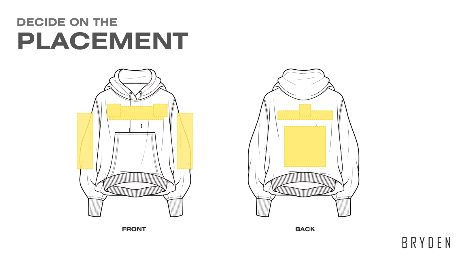 The Best Guide To Hoodie Manufacturing Industry