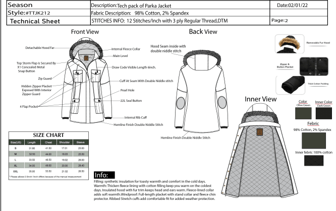 Tech pack quality control framework