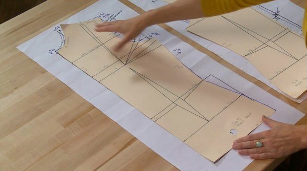 Jacket Manufacturing: Exploring The Best Of The Industry