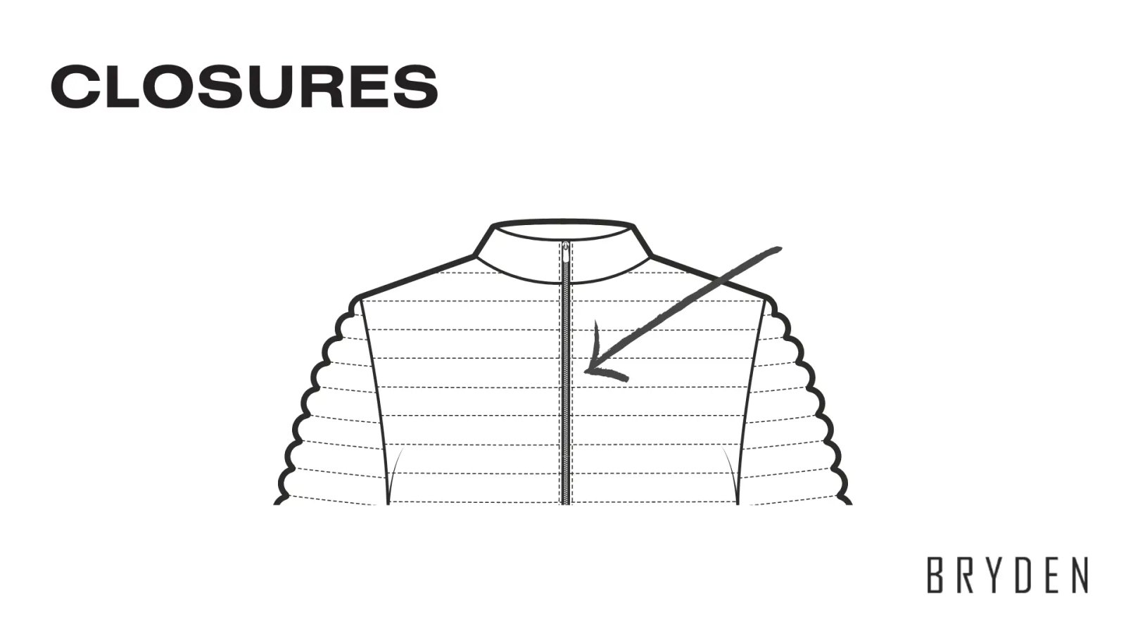 Puffer Jacket Manufacturing: The Best Guide Revealed