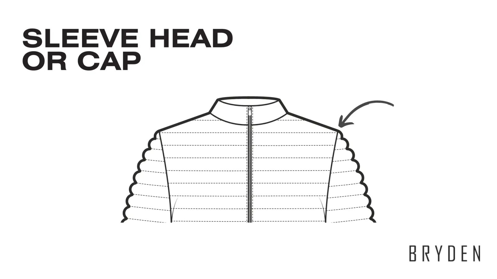 Puffer Jacket Manufacturing: The Best Guide Revealed