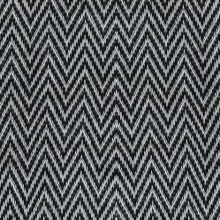 Accessory Fabric Recommendations Guide