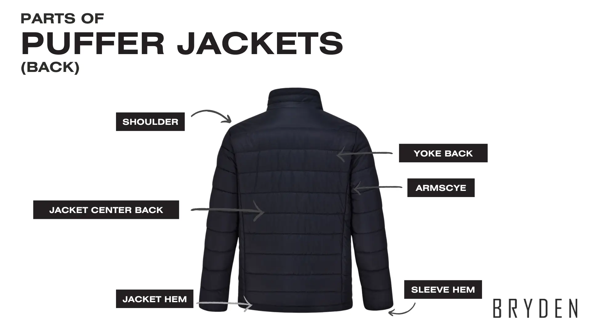 Puffer Jacket Manufacturing: The Best Guide Revealed