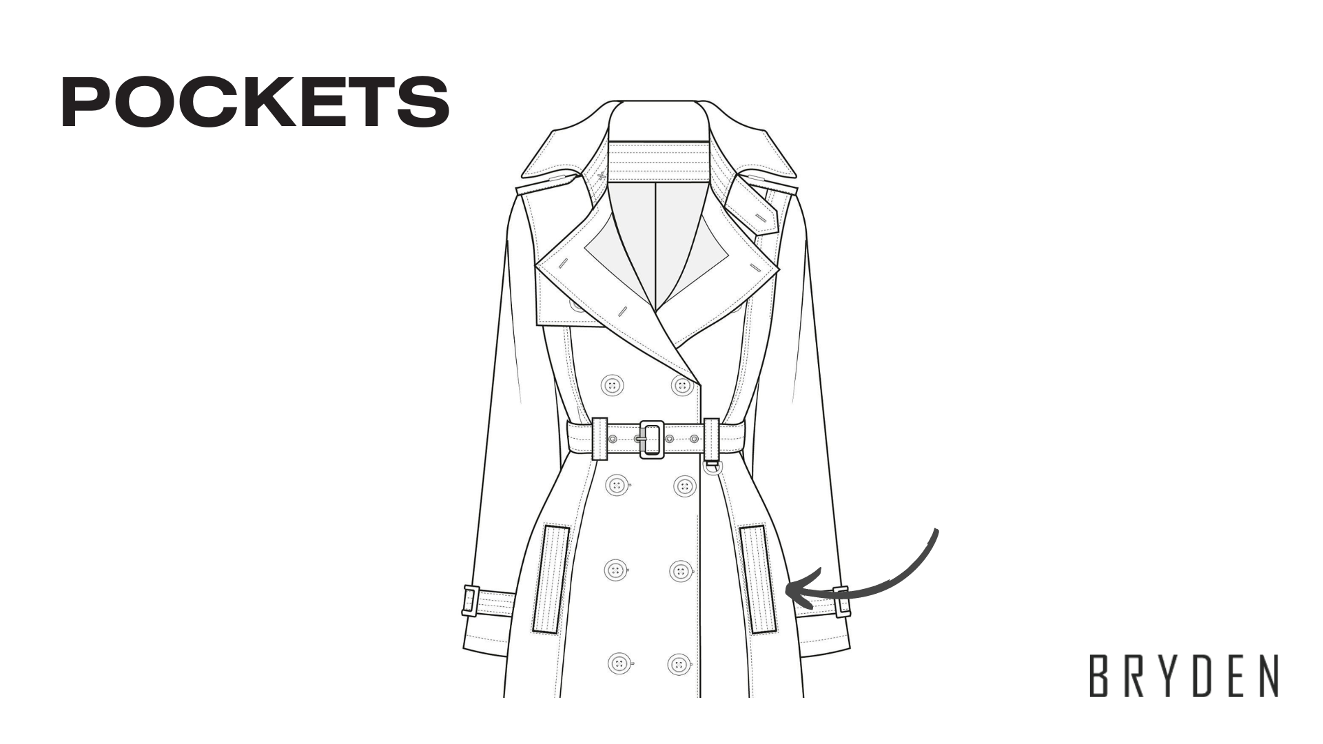Mastering Coat Manufacturing: Your Complete Guide To Success