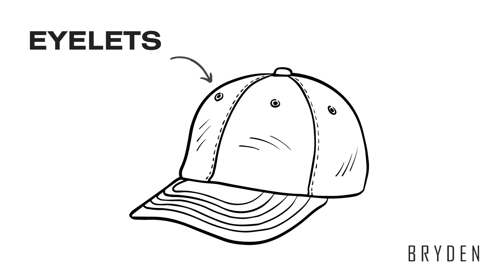 Unlocking Cap Manufacturing: The Best Manufacturing Guide