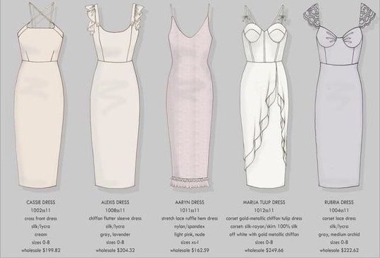 Ludyway | Fashion Line Sheet Creation: A Practical Guide