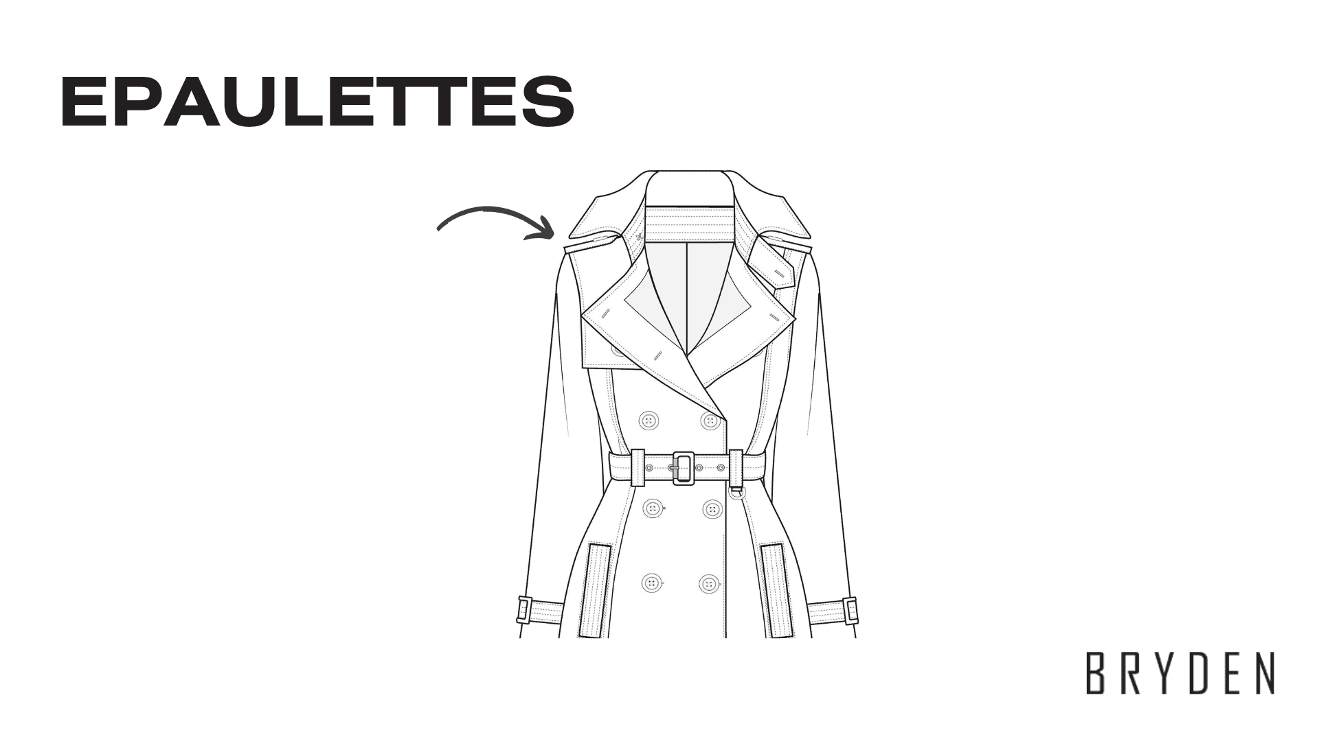Mastering Coat Manufacturing: Your Complete Guide To Success
