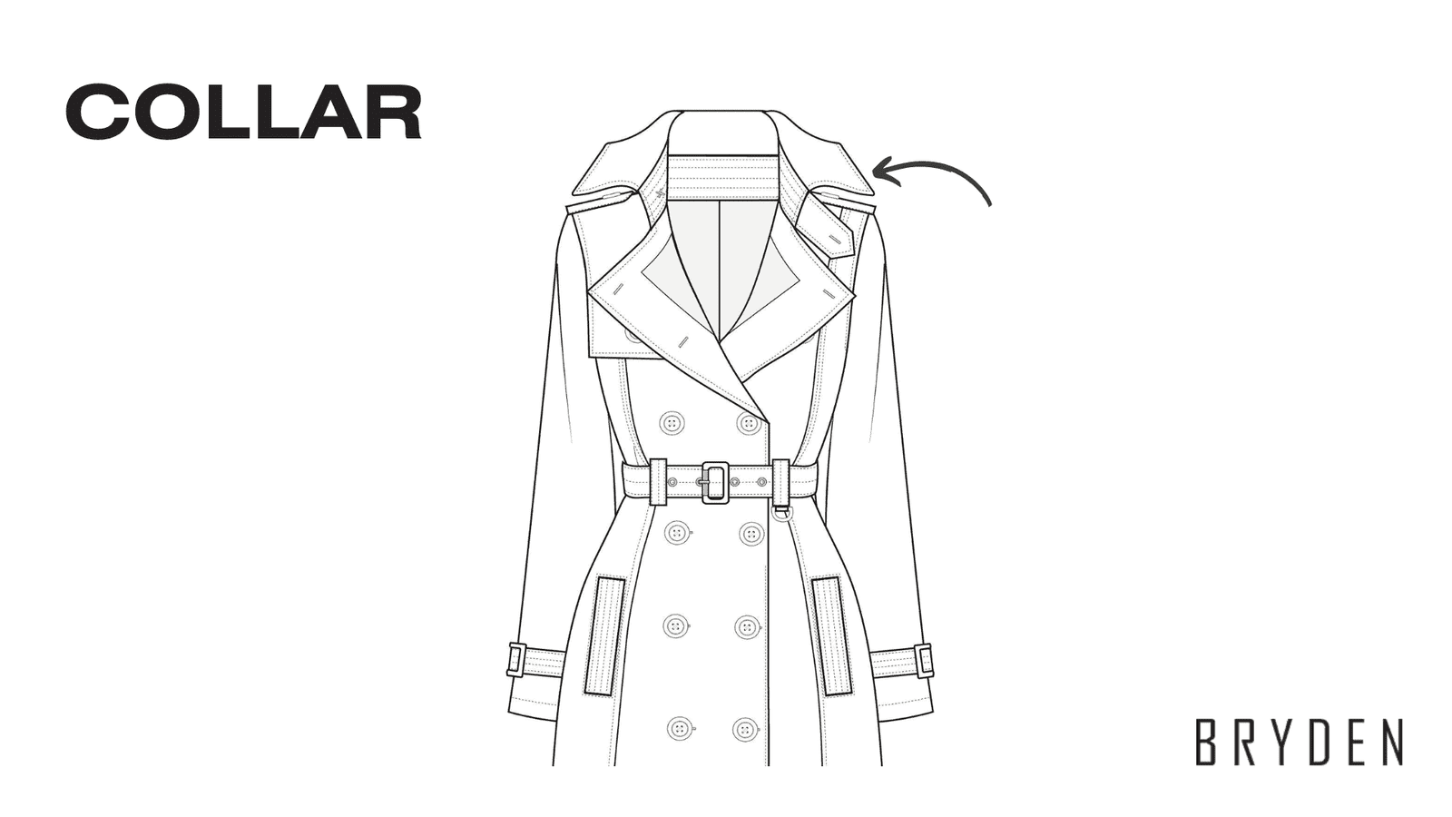 Mastering Coat Manufacturing: Your Complete Guide To Success