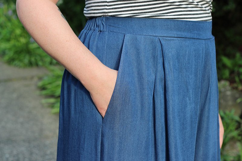 Top 35 Different Types Of Pockets - A Detailed Guide