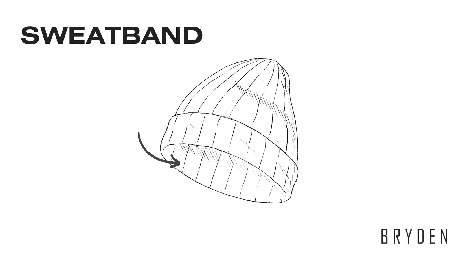 Beanie Manufacturing 101: Your Best Step-By-Step Guide