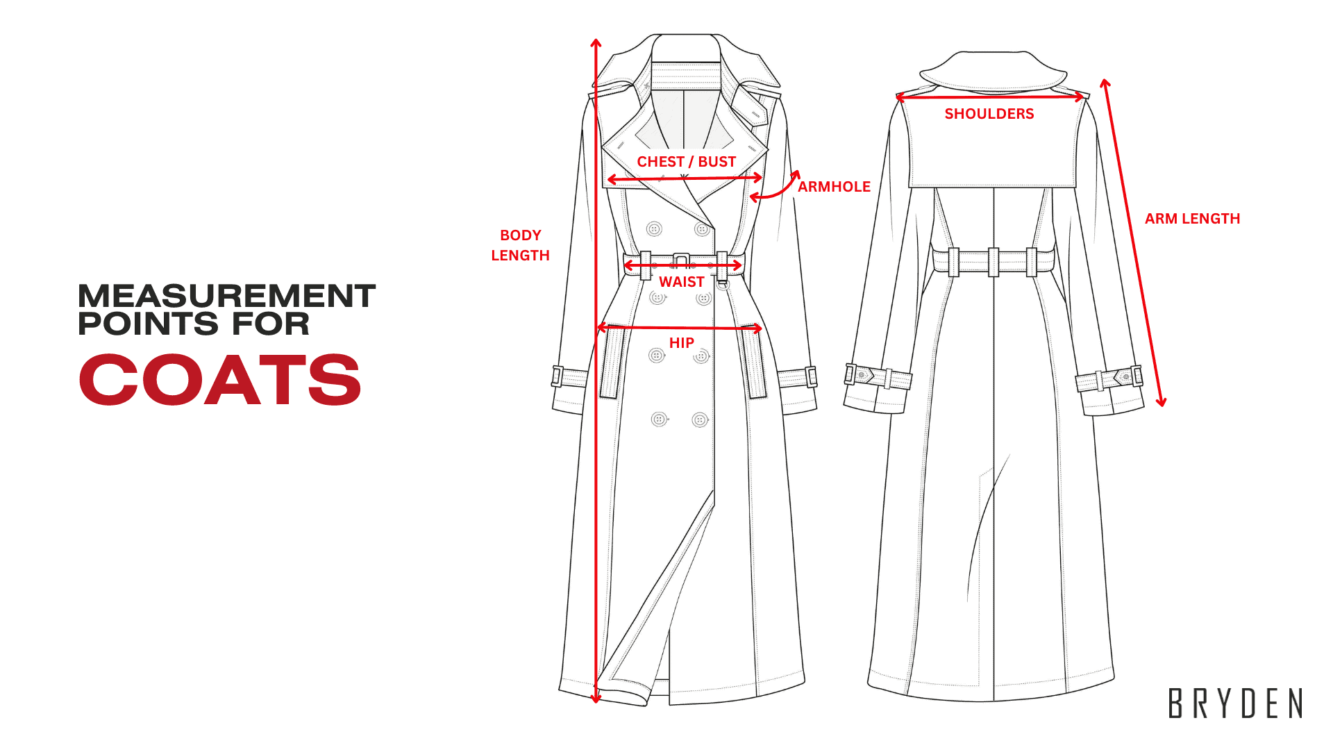 Mastering Coat Manufacturing: Your Complete Guide To Success