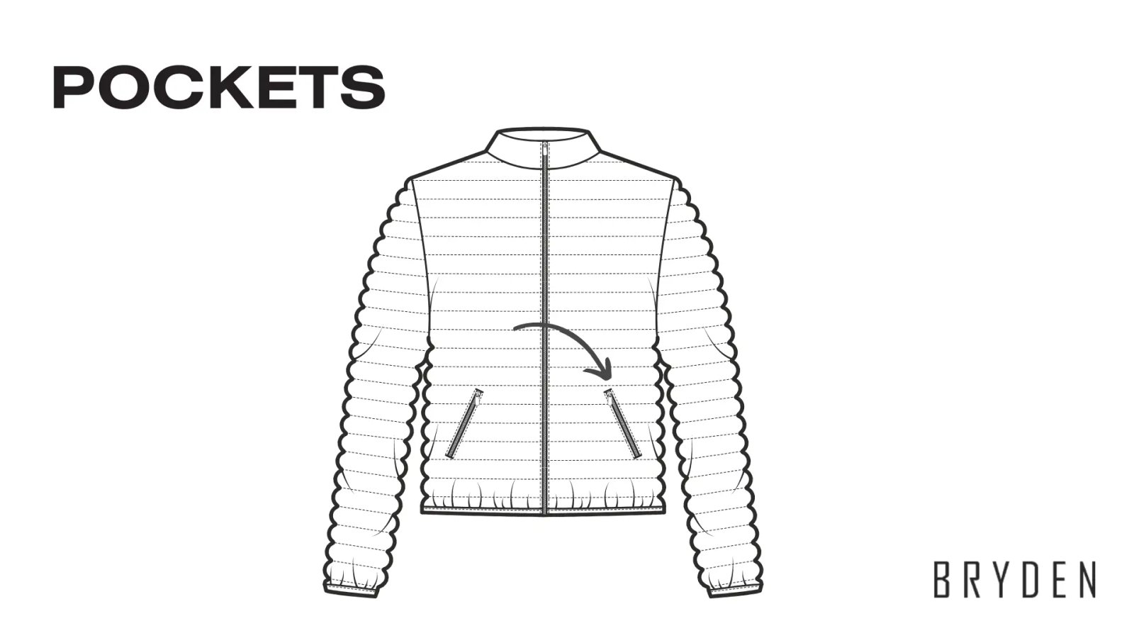 Puffer Jacket Manufacturing: The Best Guide Revealed