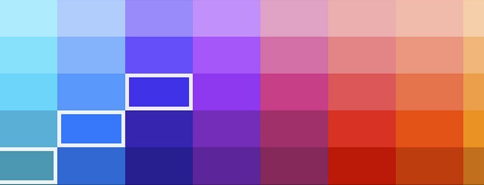 How To Create A T-Shirt Design