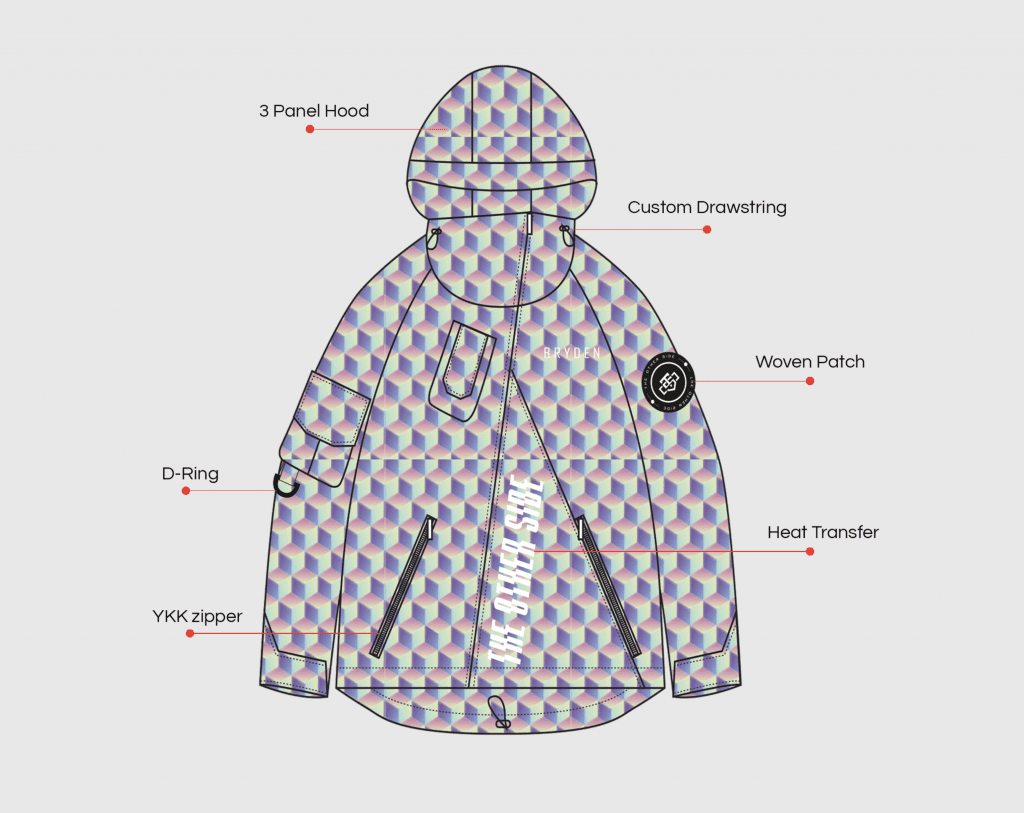 What Are Tech Packs?