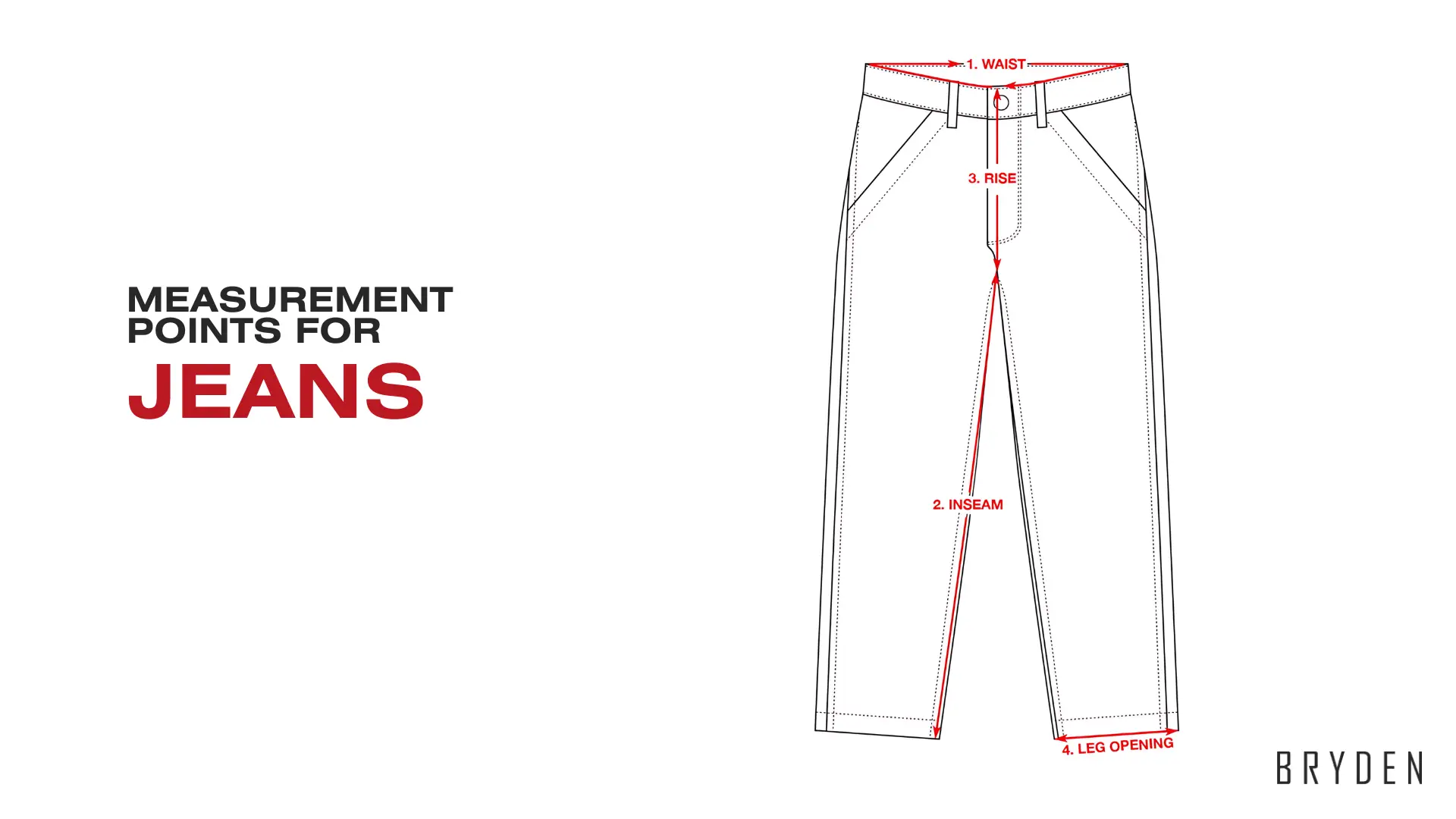 Jeans Manufacturing: The Best Insider's Guide
