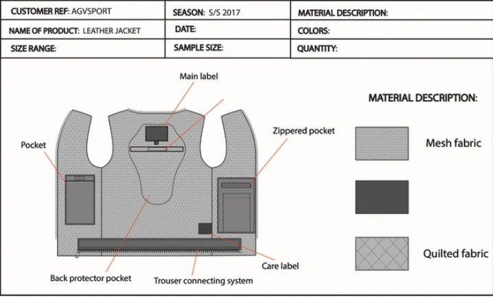The Ultimate Guide To Tech Packs In Fashion For You.