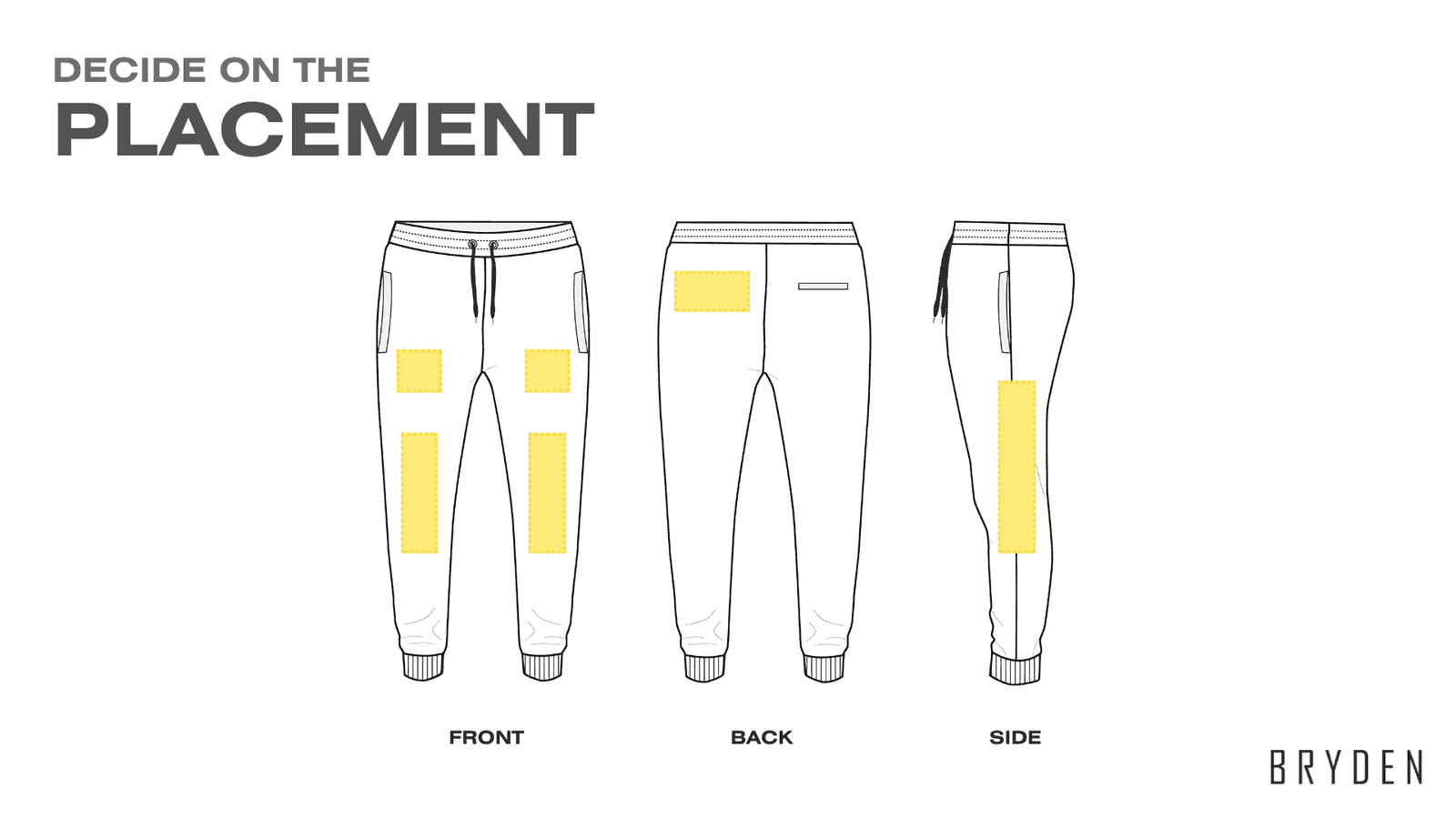 The Best In-Depth Guide To The Sweatpants Manufacturing Industry