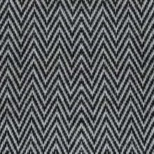 Accessory Fabric Recommendations Guide