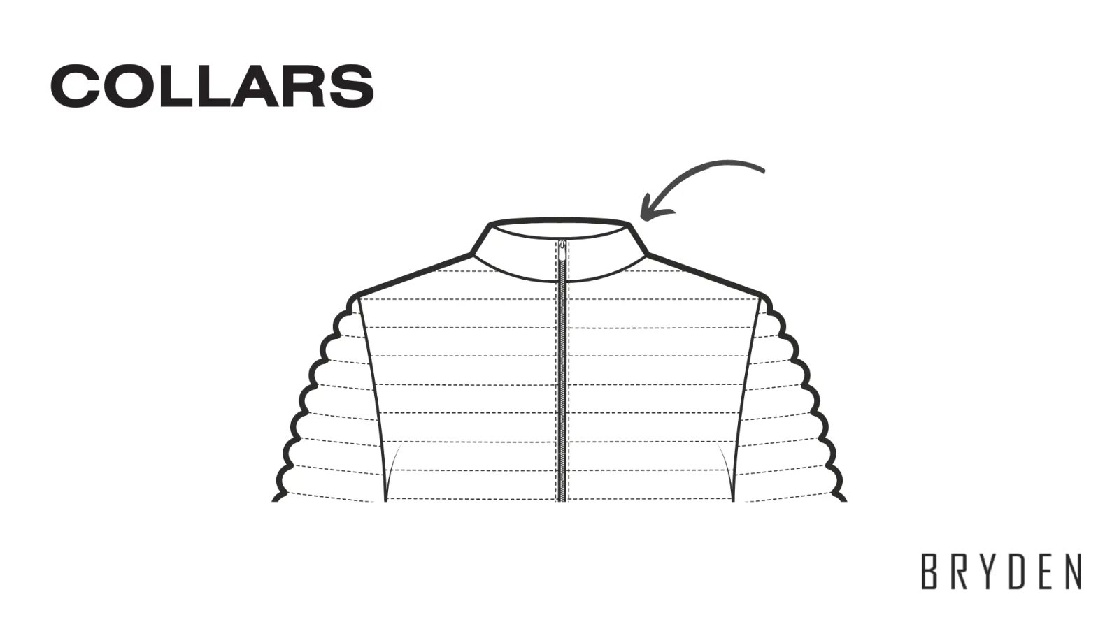 Puffer Jacket Manufacturing: The Best Guide Revealed