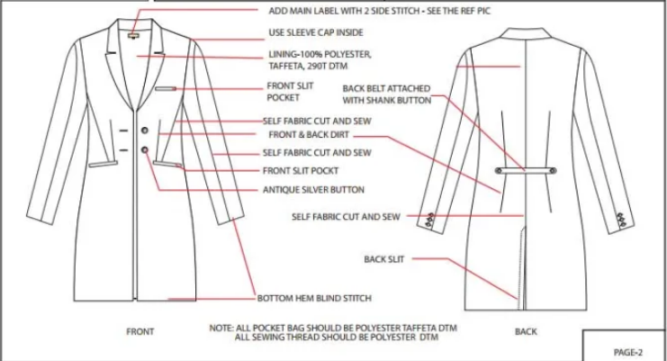 The Ultimate Guide To Tech Packs In Fashion For You.