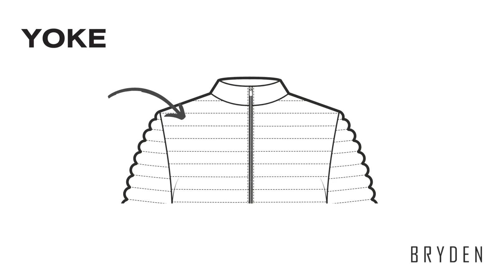 Puffer Jacket Manufacturing: The Best Guide Revealed