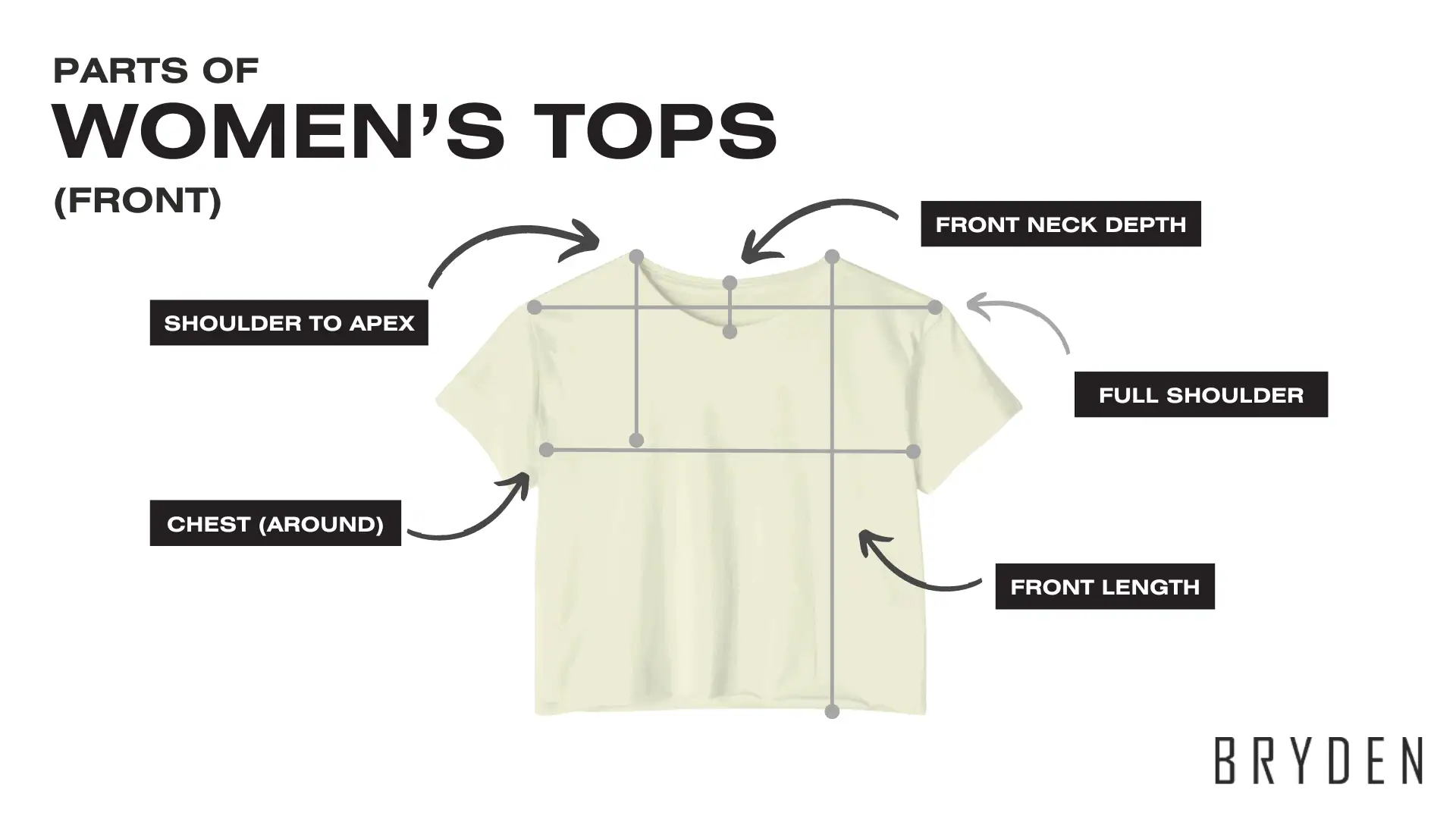 Top Manufacturing Guide: Craft Your Perfect Women's Top