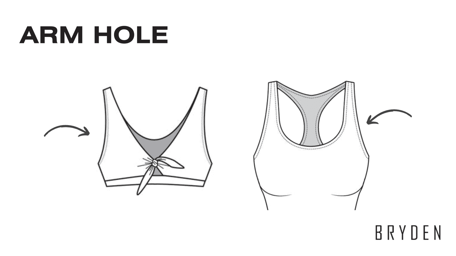Your Best Guide To Swimwear Manufacturing: Bikinis & One-Pieces