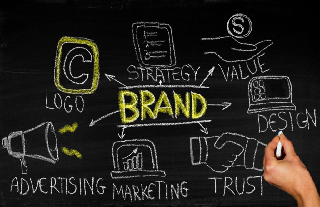 How To Start A Clothing Line In 10 Simple Steps