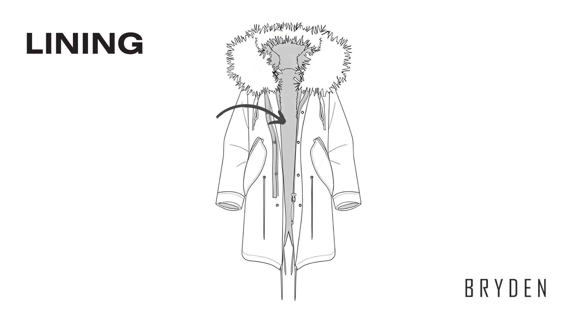 Parka Manufacturing: The Best Comprehensive Guide