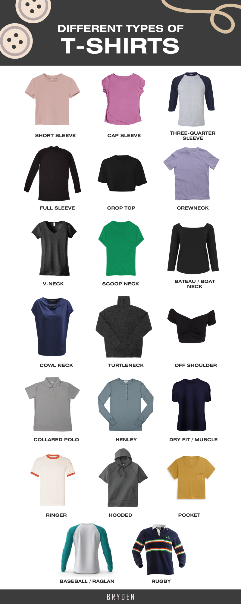 A Complete Guide To T-Shirt Manufacturing Process (Part 1)