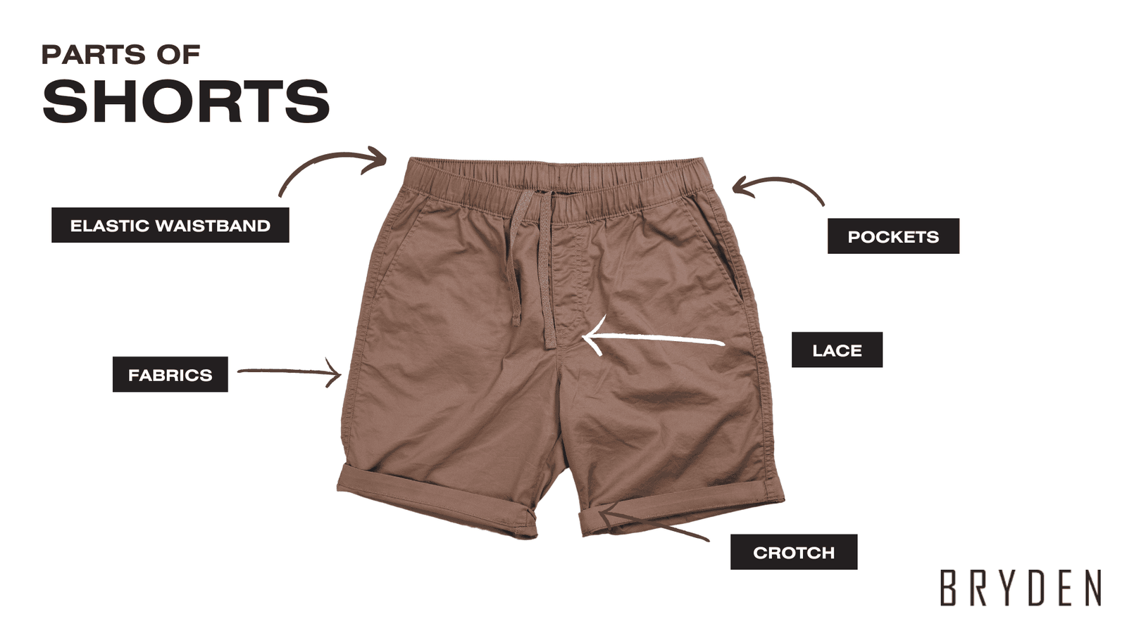 The Best Insider's Guide To Manufacturing Casual Shorts