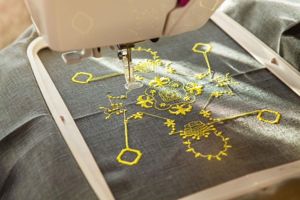 How To Start An Embroidery Business With Minimum Effort And High Profit?