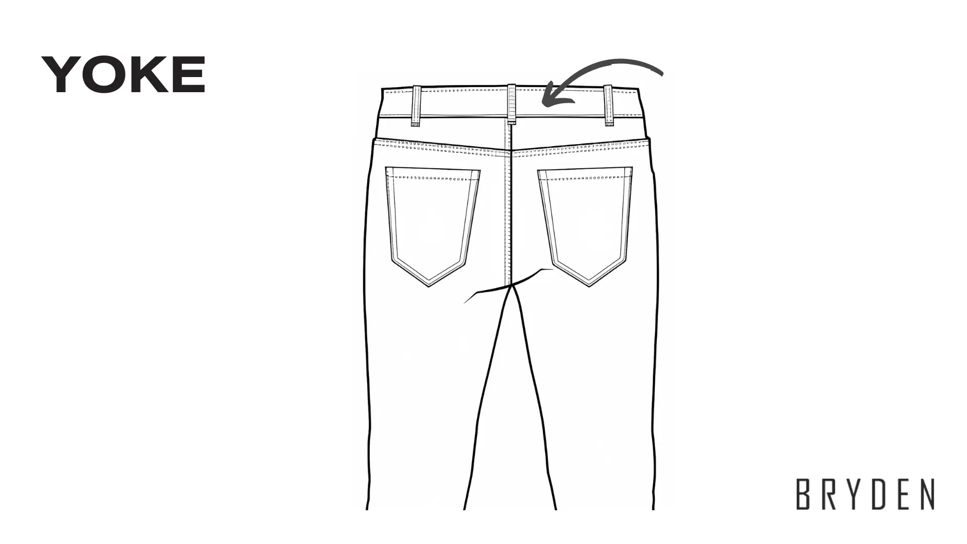 Jeans Manufacturing: The Best Insider's Guide